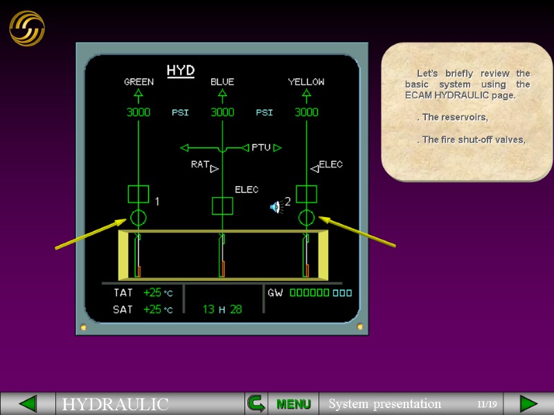 MENU Let’s briefly review the basic system using the ECAM HYDRAULIC page.  .